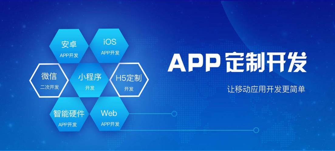 小程序制作价格